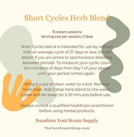 Short Cycles Herb Blend